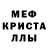 Ecstasy круглые Risto Danov